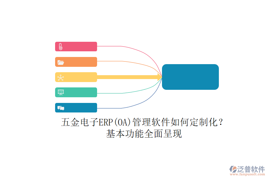 五金電子ERP(OA)管理軟件如何定制化？.png