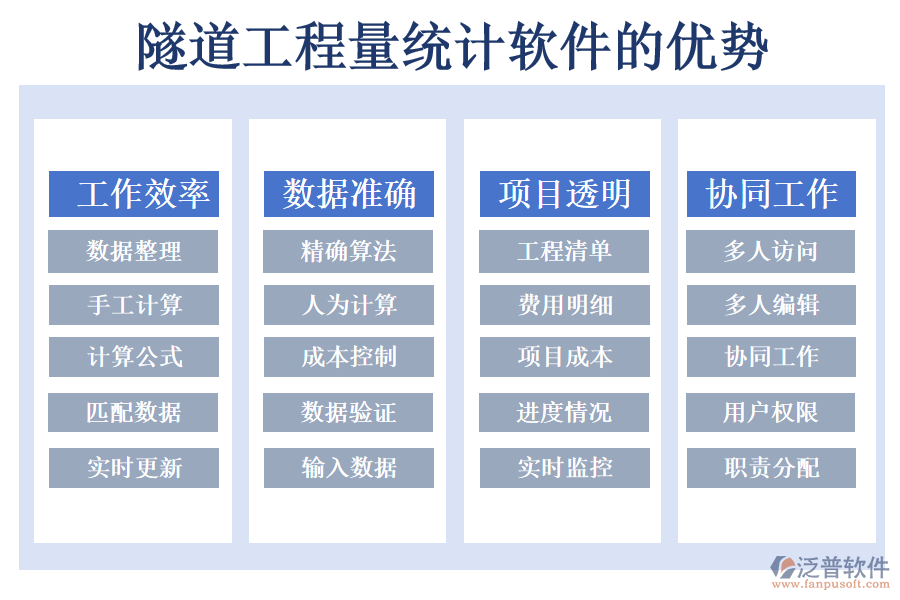 隧道工程量統(tǒng)計(jì)軟件