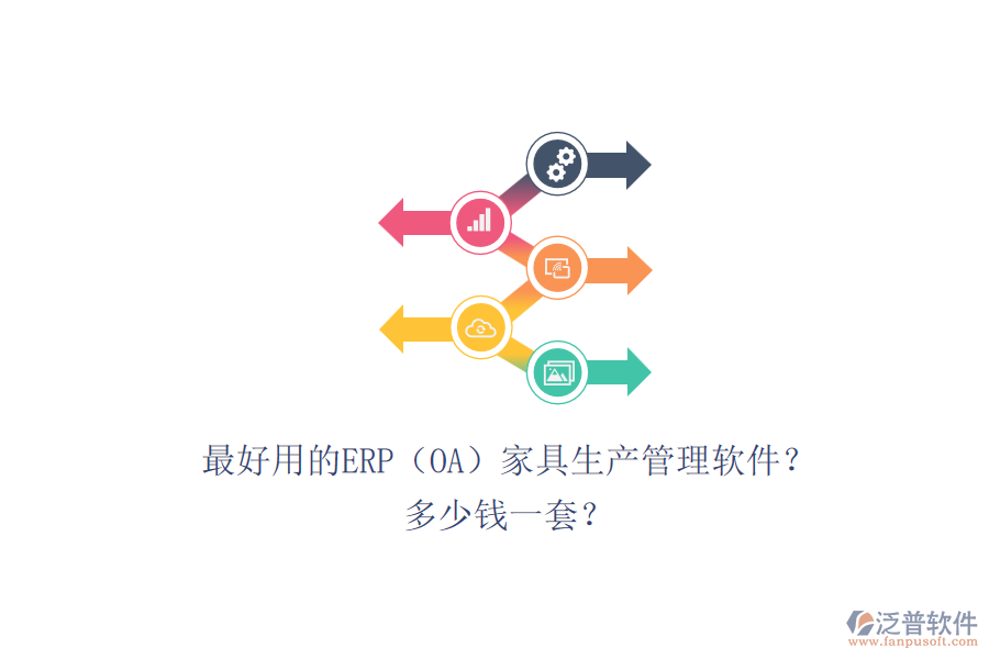 最好用的ERP（OA）家具生產(chǎn)管理軟件？.png