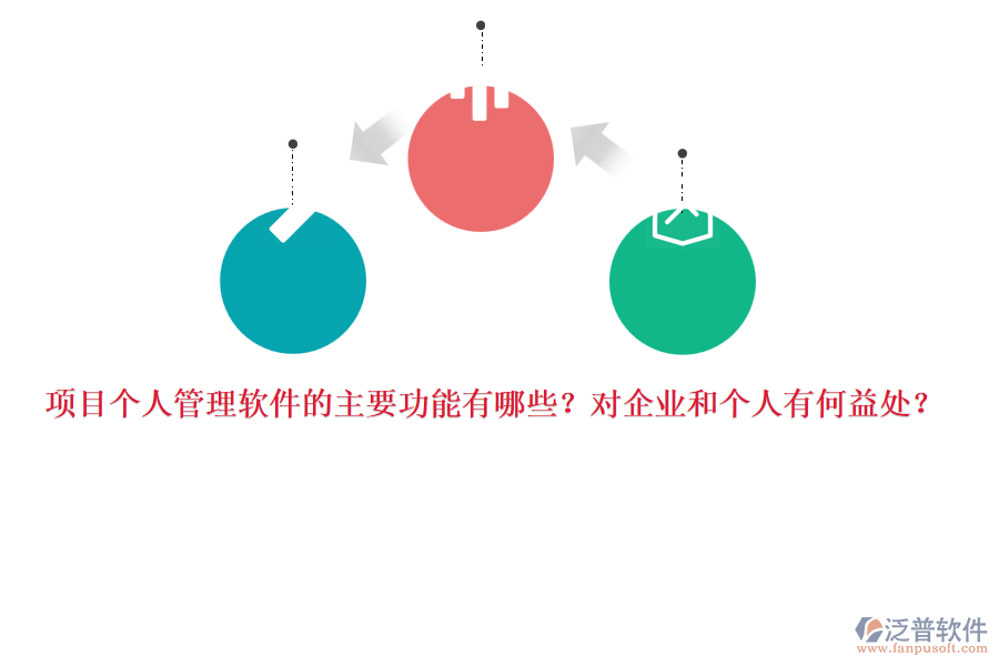 項目個人管理軟件的主要功能有哪些？對企業(yè)和個人有何益處？