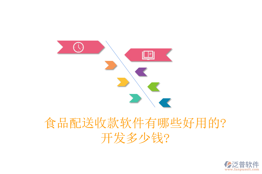 食品配送收款軟件有哪些好用的?開發(fā)多少錢?