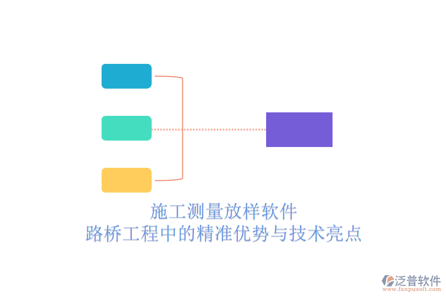 施工測(cè)量放樣軟件：路橋工程中的精準(zhǔn)優(yōu)勢(shì)與技術(shù)亮點(diǎn)