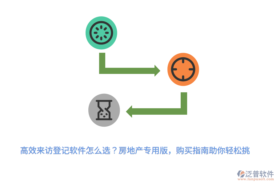 高效來訪登記軟件怎么選？房地產(chǎn)專用版，購買指南助你輕松挑