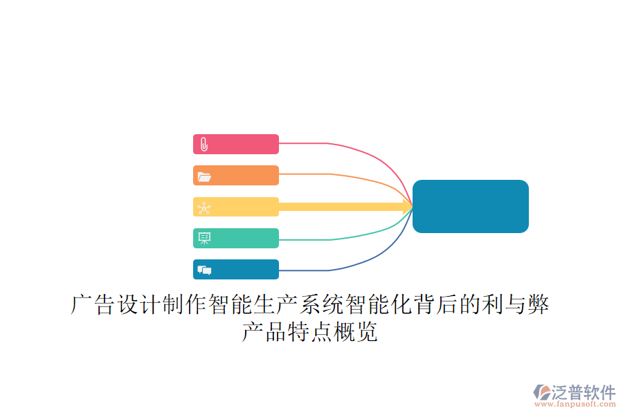 廣告設(shè)計(jì)制作智能生產(chǎn)系統(tǒng)：智能化背后的利與弊，產(chǎn)品特點(diǎn)概覽