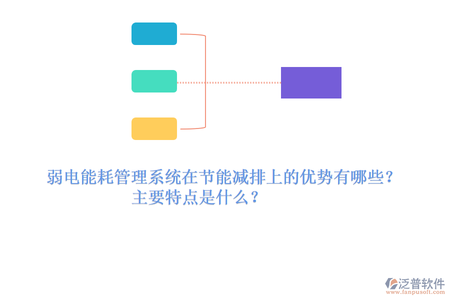 弱電能耗管理系統(tǒng)在節(jié)能減排上的優(yōu)勢有哪些？主要特點是什么？