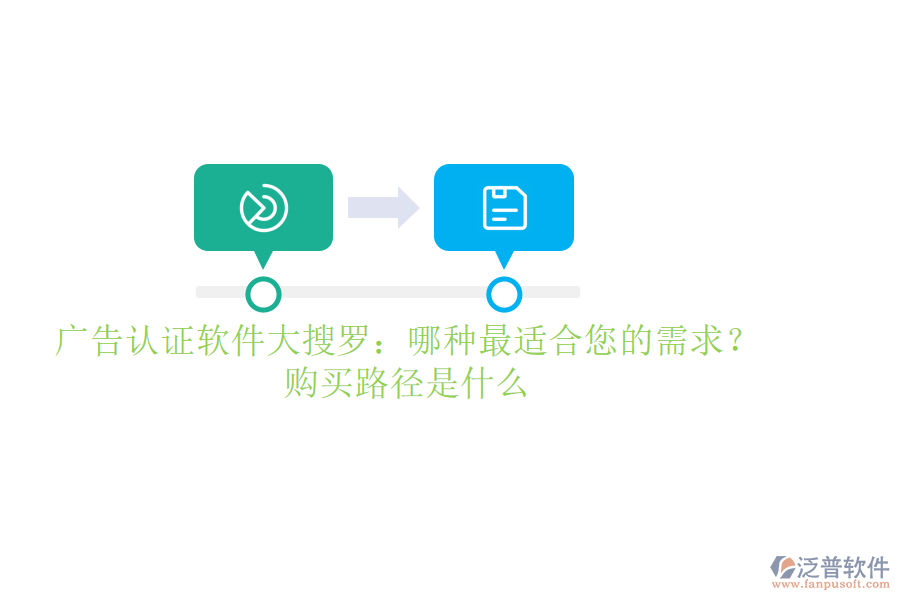 廣告認證軟件大搜羅：哪種最適合您的需求？購買路徑是什么