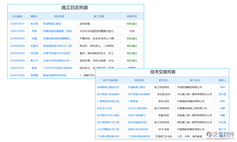 水利項(xiàng)目施工軟件