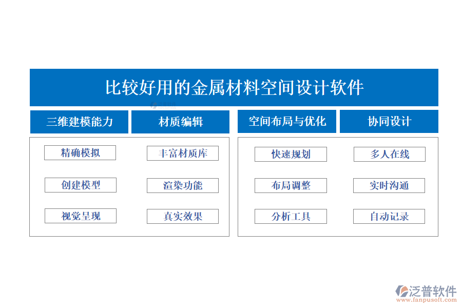 比較好用的金屬材料空間設(shè)計(jì)軟件