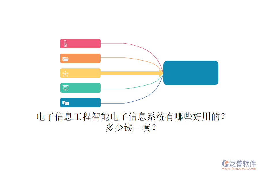 電子信息工程智能電子信息系統(tǒng)有哪些好用的？多少錢一套？.png