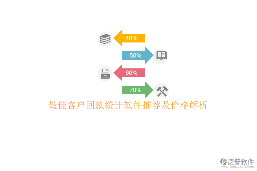 最佳客戶回款統(tǒng)計(jì)軟件推薦及價(jià)格解析