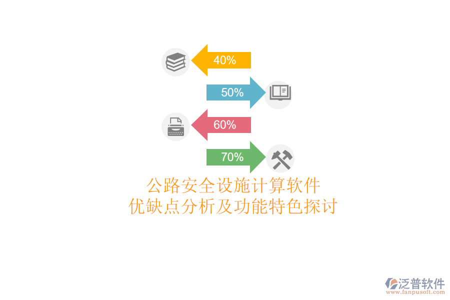 公路安全設施計算軟件：優(yōu)缺點分析及功能特色探討