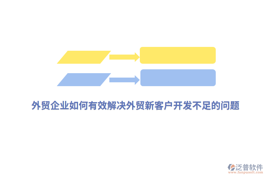 外貿(mào)企業(yè)如何有效解決外貿(mào)新客戶開(kāi)發(fā)不足的問(wèn)題？