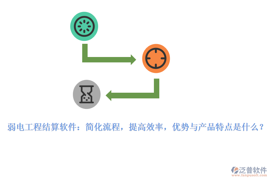 弱電工程結(jié)算軟件：簡化流程，提高效率，優(yōu)勢與產(chǎn)品特點(diǎn)是什么？