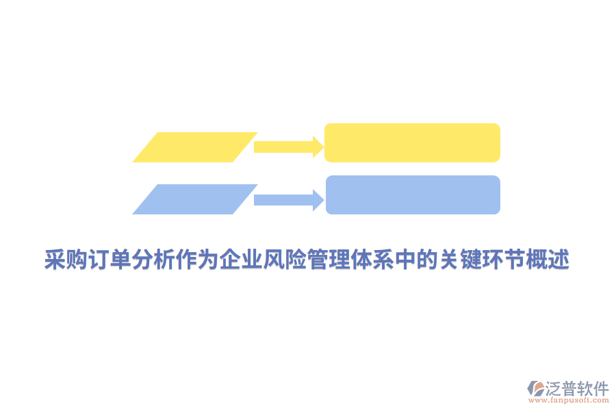 采購(gòu)訂單分析作為企業(yè)風(fēng)險(xiǎn)管理體系中的關(guān)鍵環(huán)節(jié)概述