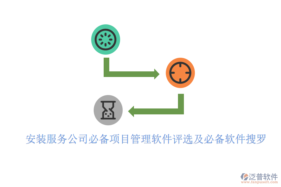 安裝服務公司必備項目管理軟件評選及必備軟件搜羅