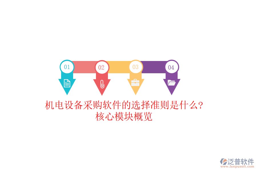 機電設(shè)備采購軟件的選擇準則是什么?核心模塊概覽