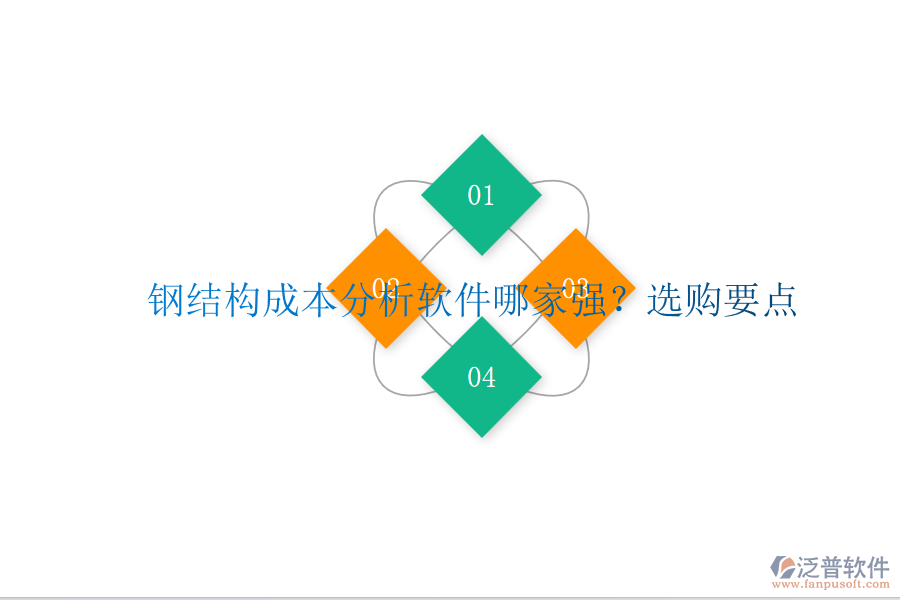 鋼結(jié)構(gòu)成本分析軟件哪家強(qiáng)？選購要點(diǎn)