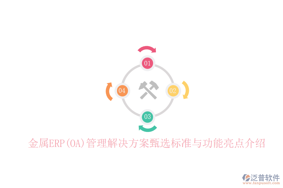 金屬ERP(OA)管理解決方案甄選標(biāo)準(zhǔn)與功能亮點(diǎn)介紹