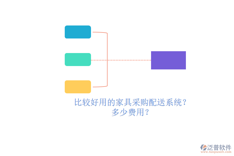 比較好用的家具采購(gòu)配送系統(tǒng)？.png