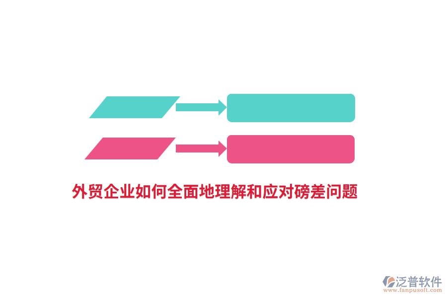 外貿(mào)企業(yè)如何全面地理解和應(yīng)對磅差問題？