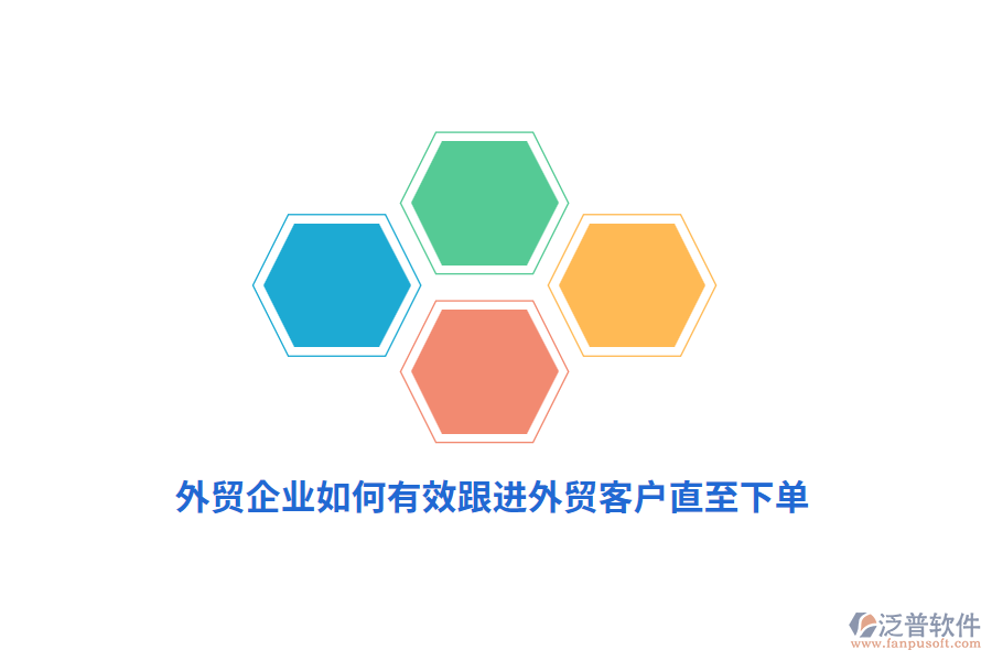 外貿(mào)企業(yè)如何有效跟進(jìn)外貿(mào)客戶直至下單？