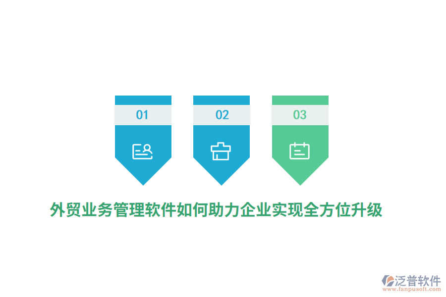 外貿(mào)業(yè)務(wù)管理軟件如何助力企業(yè)實(shí)現(xiàn)全方位升級？