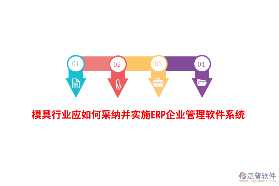 模具行業(yè)應如何采納并實施ERP<a href=http://52tianma.cn/gongsi/xt/ target=_blank class=infotextkey>企業(yè)管理</a>軟件系統(tǒng)？