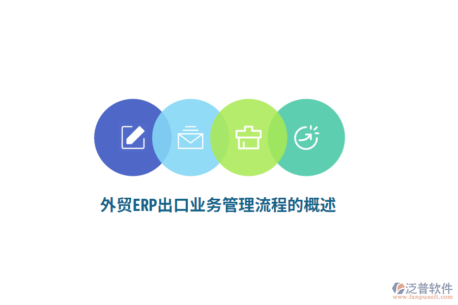 外貿(mào)ERP出口<a href=http://52tianma.cn/gongsi/yw/ target=_blank class=infotextkey>業(yè)務(wù)管理</a>流程的概述