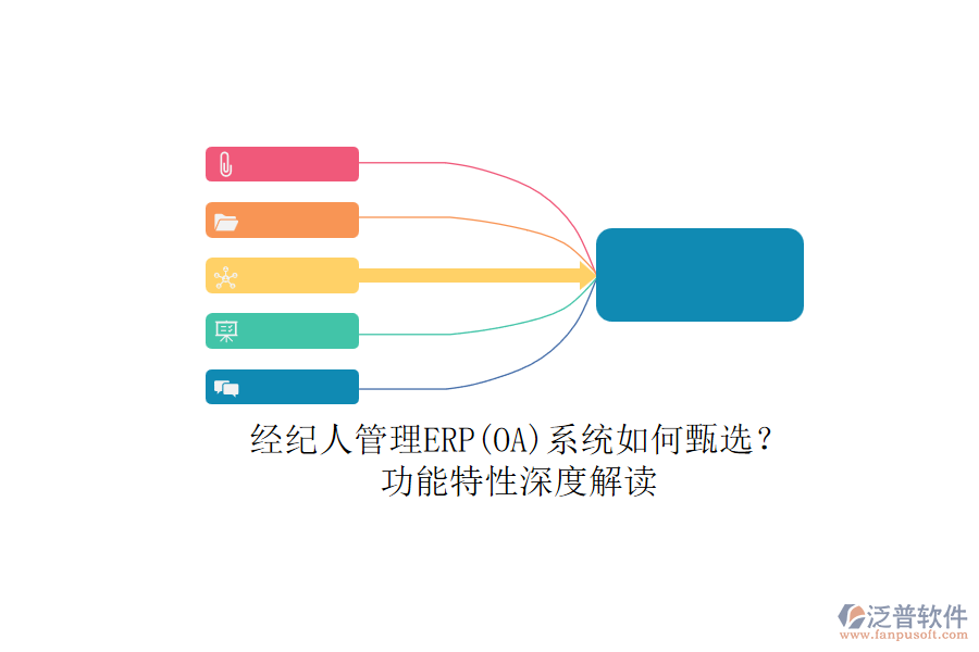 經(jīng)紀(jì)人管理ERP(OA)系統(tǒng)如何甄選？.png