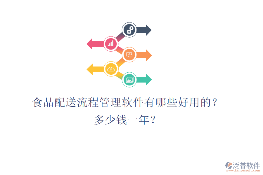 食品配送流程管理軟件有哪些好用的？多少錢一年？