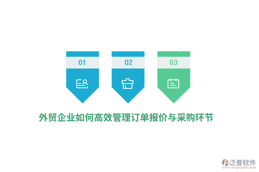 外貿企業(yè)如何高效管理訂單報價與采購環(huán)節(jié)？