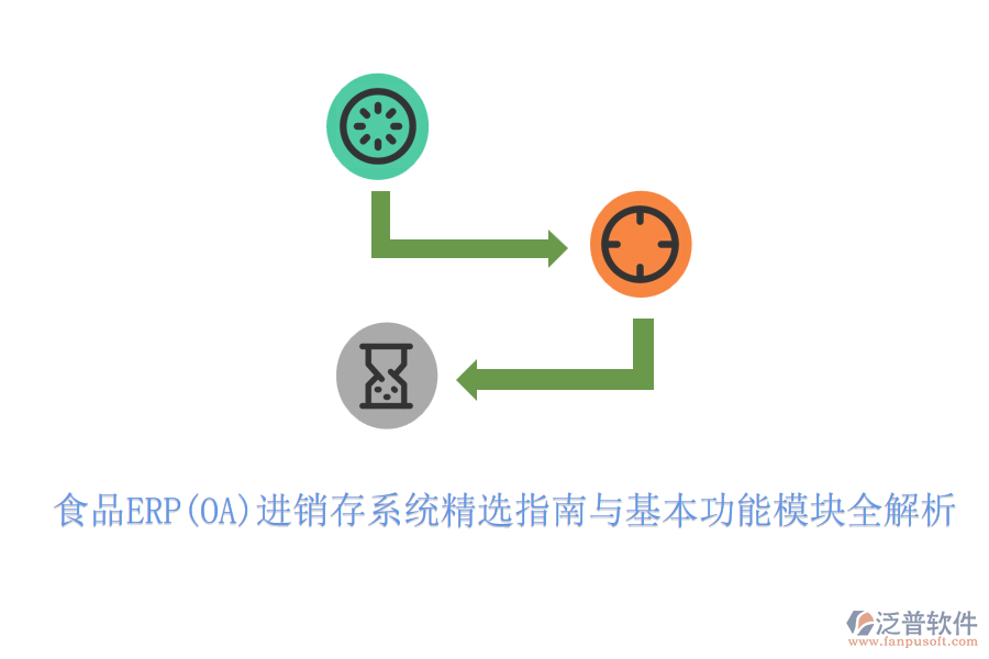 食品ERP(OA)進(jìn)銷存系統(tǒng)精選指南與基本功能模塊全解析