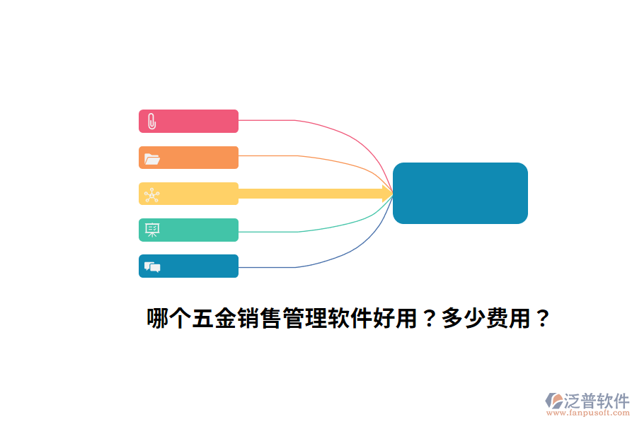 哪個(gè)五金銷售管理軟件好用？多少費(fèi)用？