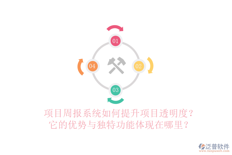 項目周報系統(tǒng)如何提升項目透明度？它的優(yōu)勢與獨特功能體現(xiàn)在哪里？