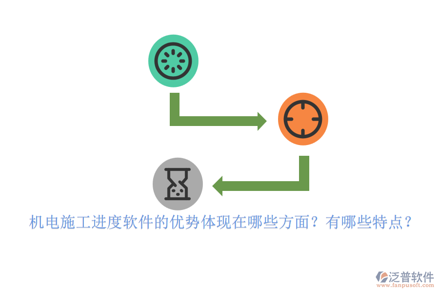 機(jī)電施工進(jìn)度軟件的優(yōu)勢體現(xiàn)在哪些方面？有哪些特點(diǎn)？