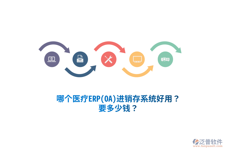 哪個醫(yī)療ERP(OA)進銷存系統(tǒng)好用？要多少錢？