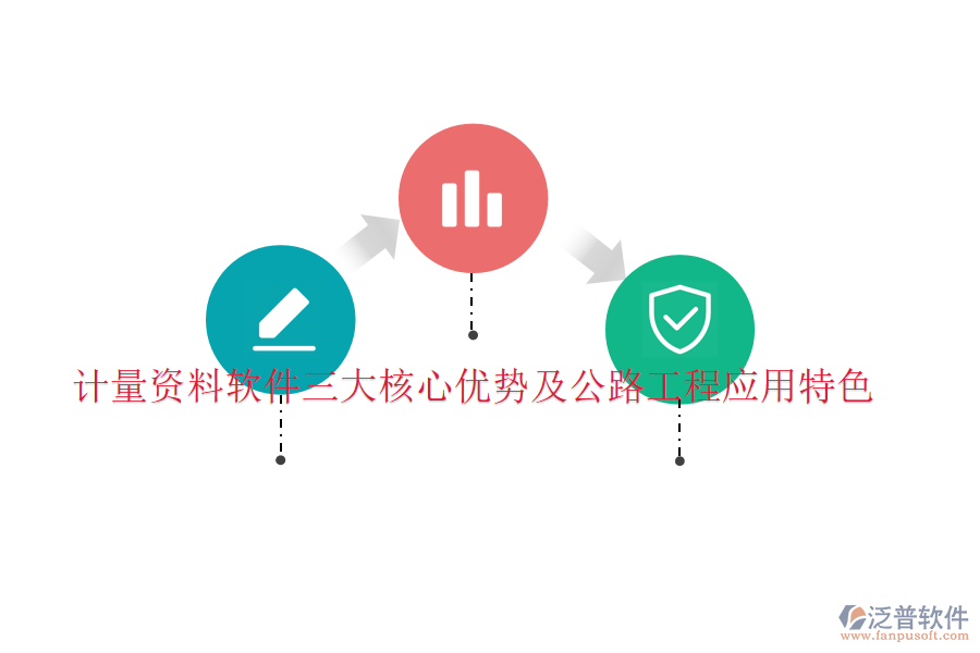 計(jì)量資料軟件三大核心優(yōu)勢(shì)及公路工程應(yīng)用特色