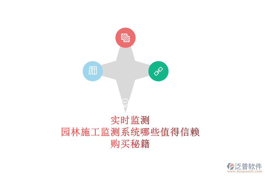 實(shí)時(shí)監(jiān)測(cè)，園林施工監(jiān)測(cè)系統(tǒng)哪些值得信賴？購(gòu)買秘籍