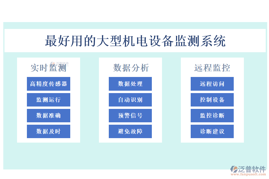 最好用的大型機(jī)電設(shè)備監(jiān)測(cè)系統(tǒng)