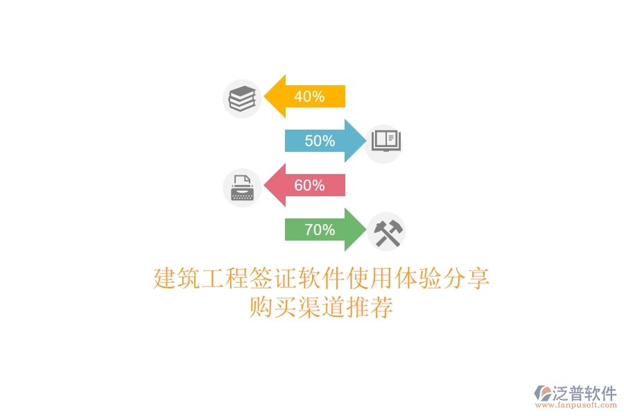 建筑工程簽證軟件使用體驗(yàn)分享，購(gòu)買渠道推薦