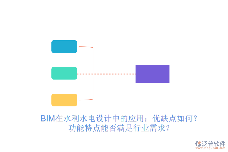 BIM在水利水電設(shè)計(jì)中的應(yīng)用：優(yōu)缺點(diǎn)如何？功能特點(diǎn)能否滿足行業(yè)需求？