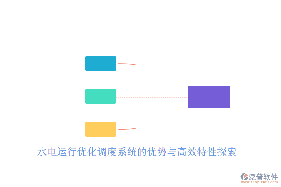 水電運(yùn)行優(yōu)化調(diào)度系統(tǒng)的優(yōu)勢(shì)與高效特性探索