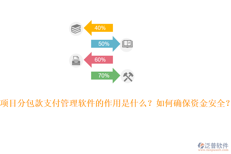 項目分包款支付管理軟件的作用是什么？如何確保資金安全？