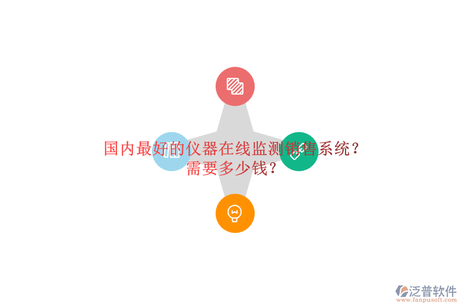 國(guó)內(nèi)最好的儀器在線監(jiān)測(cè)銷售系統(tǒng)？需要多少錢？