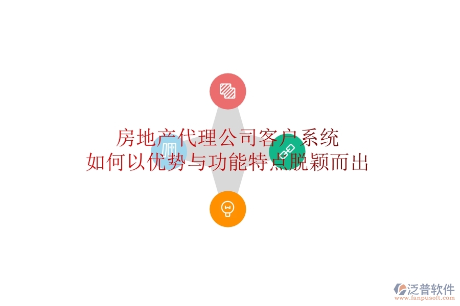 房地產(chǎn)代理公司客戶系統(tǒng)如何以優(yōu)勢與功能特點(diǎn)脫穎而出？