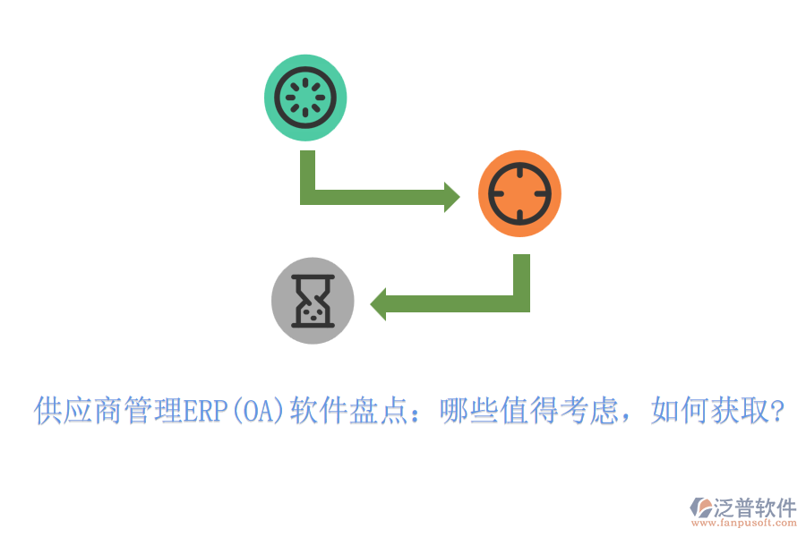 供應商管理ERP(OA)軟件盤點：哪些值得考慮，如何獲取?