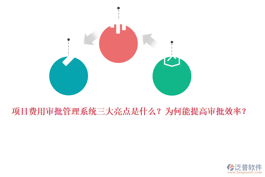 項目費用審批管理系統(tǒng)三大亮點是什么？為何能提高審批效率？