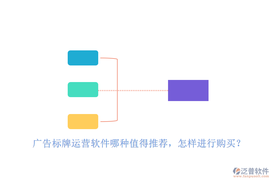 廣告標(biāo)牌運營軟件哪種值得推薦，怎樣進(jìn)行購買？