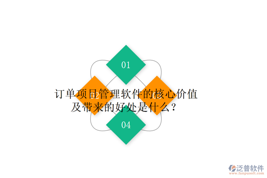 訂單項(xiàng)目管理軟件的核心價(jià)值及帶來(lái)的好處是什么？