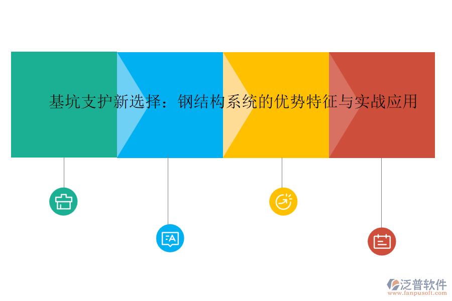 基坑支護新選擇：鋼結(jié)構(gòu)系統(tǒng)的優(yōu)勢特征與實戰(zhàn)應(yīng)用